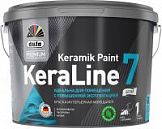 Краска KeraLine 7 интерьерная моющаяся (0,9л) Dufa Premium