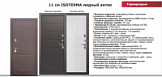 Дверь ISOTERMA Медный антик/астана милки 960х2050 Левая (11см)